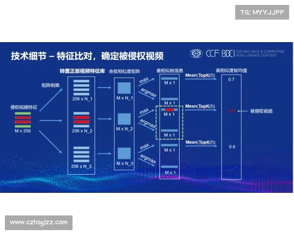 赛前集训策略与方法探讨：提升团队战术素养与竞技状态的关键步骤