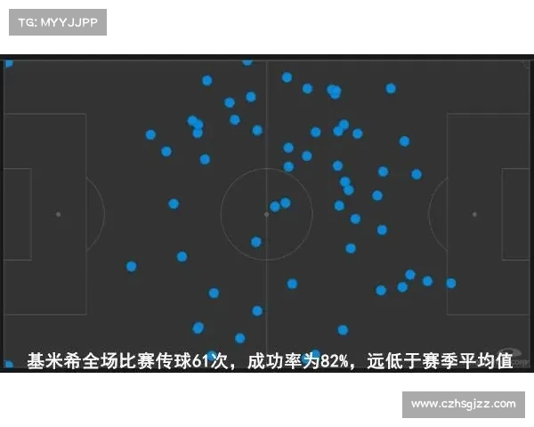 西甲中场组织核心分析:战术布置与球员特点的深度解读 西甲中场组织核心分析:战术布置与球员特点的深度解读